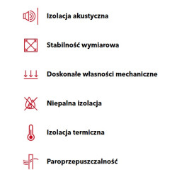 Wełna FRONTROCK PLUS Rockwool 035